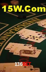 136Bet - Análise de Mercados Esportivos